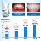GermanyL™ NanoHAP Tooth Defense Serum (Buy 1 Get 1 Free)