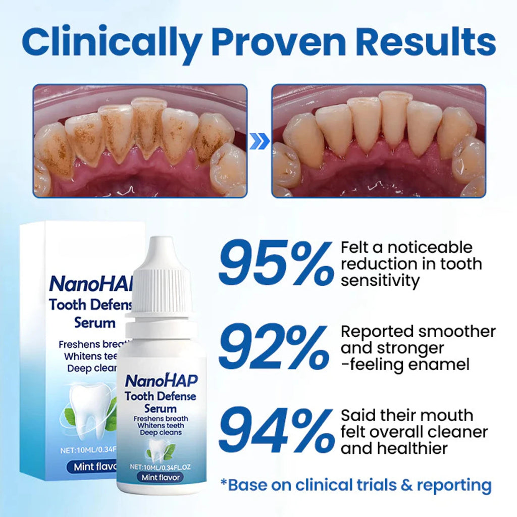 GermanyL™ NanoHAP Tooth Defense Serum (Buy 1 Get 1 Free)