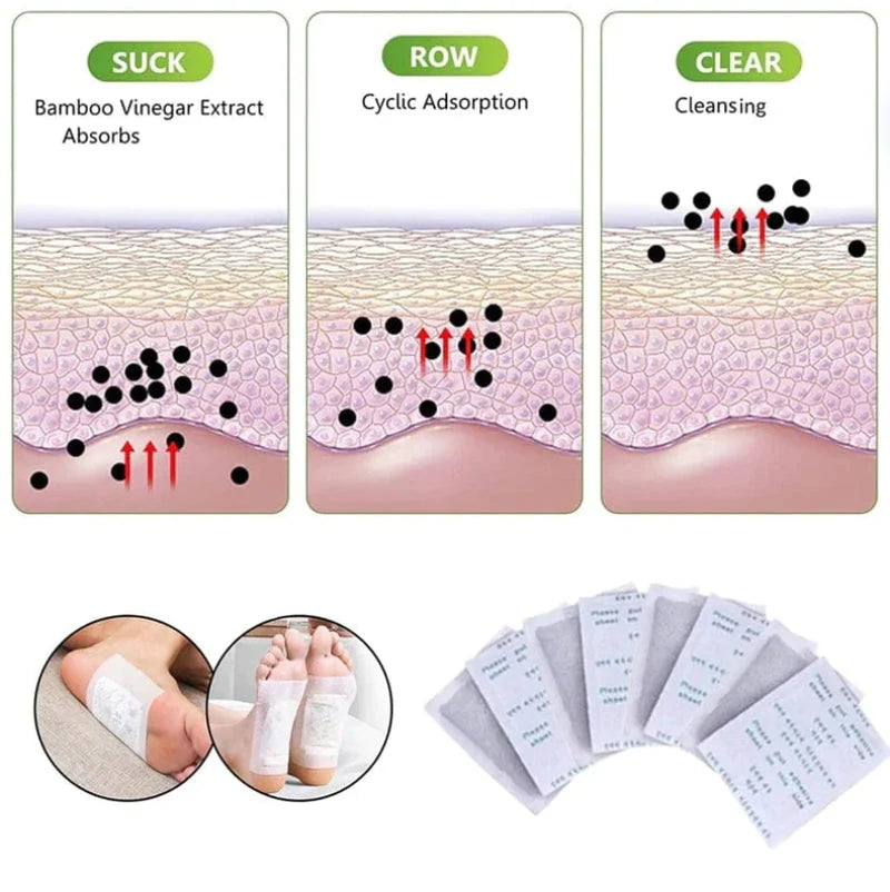 Detox Foot Patch (Pack of 20)