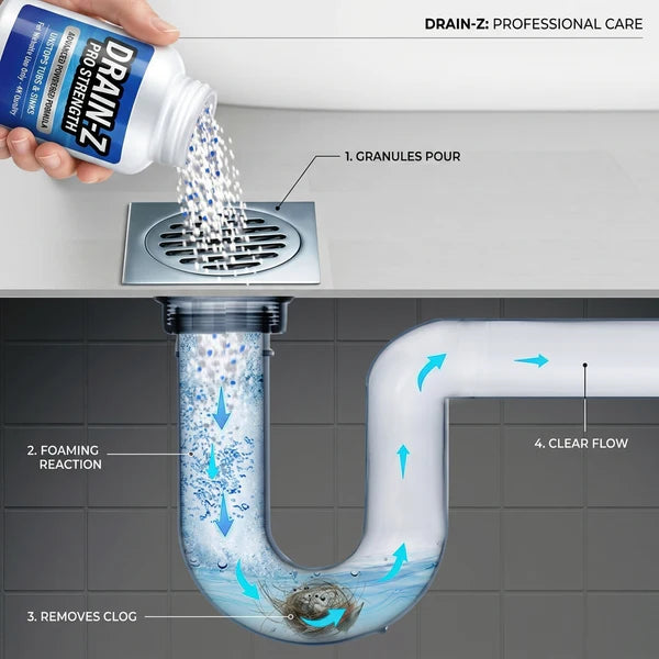 Powerful Sink & Drain Cleaner - Buy 1 Get 4 Free